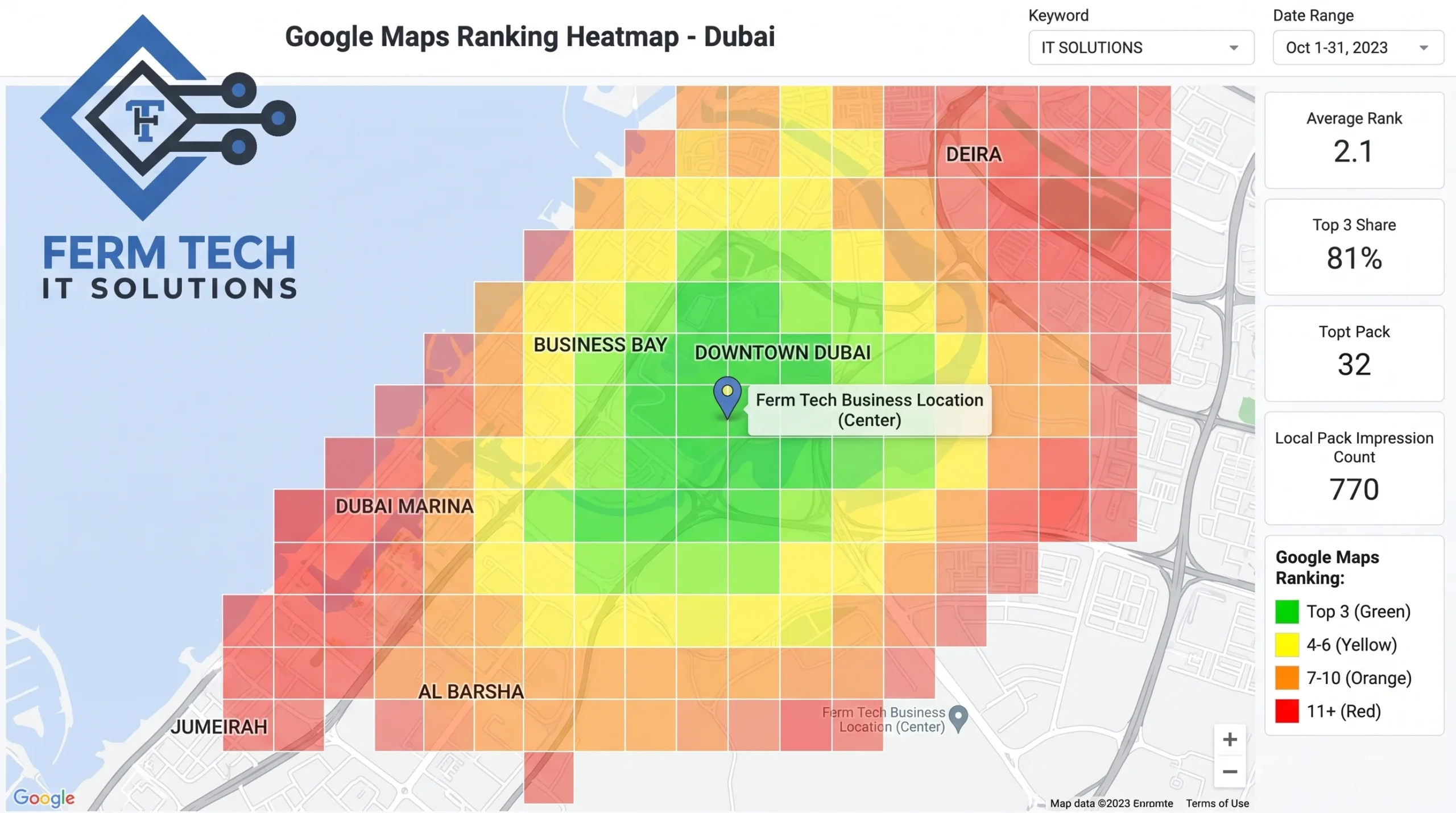 local-seo-dubai